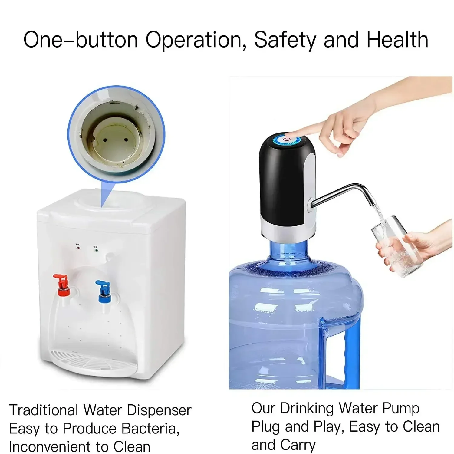 Kitchen Gadgets Electronic - Drinkware 물병 펌프 음료 품목 전기